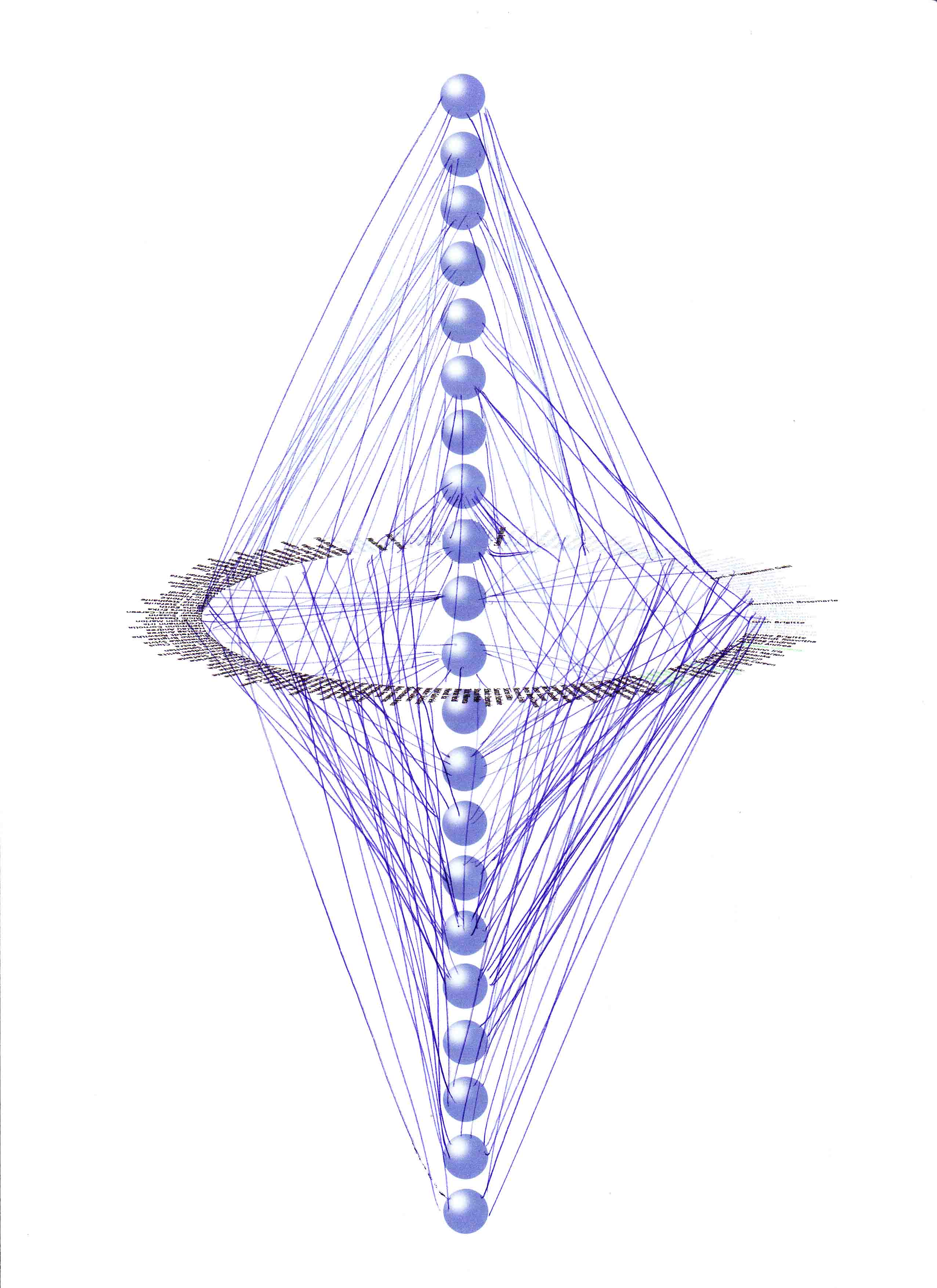 komplexity